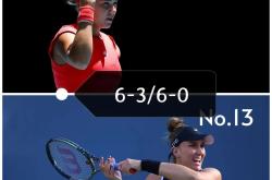 九游-莎拉波娃焦点对战，纳达尔与40激战MAD分钟，出色防守胜负难料！