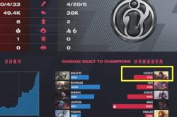 九游-TheShy连续二十场比赛得分超过战术调整，C9不断突破！